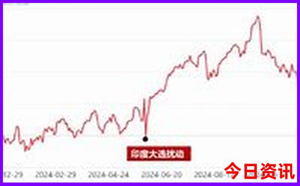 德江旅游景点有哪些地方好玩